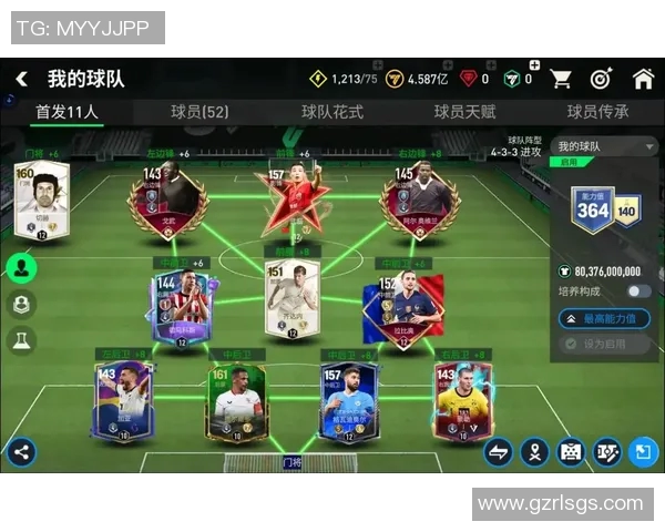 挑选全球最佳足球球星阵容 谁将成为世界足坛的新传奇 挑选全球最佳足球球星阵容 谁将成为世界足坛的新传奇