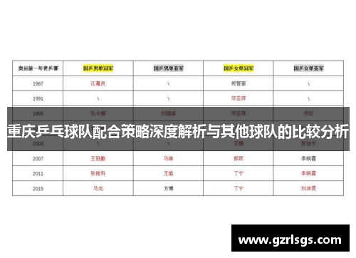 重庆乒乓球队配合策略深度解析与其他球队的比较分析