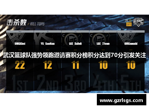 武汉篮球队强势领跑邀请赛积分榜积分达到70分引发关注