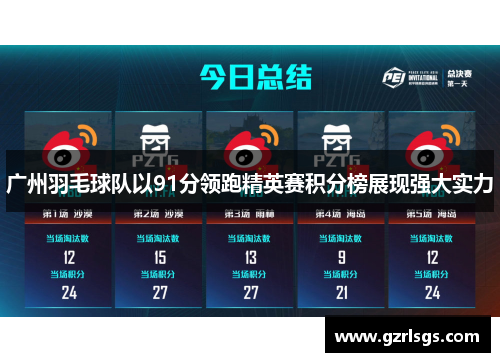 广州羽毛球队以91分领跑精英赛积分榜展现强大实力